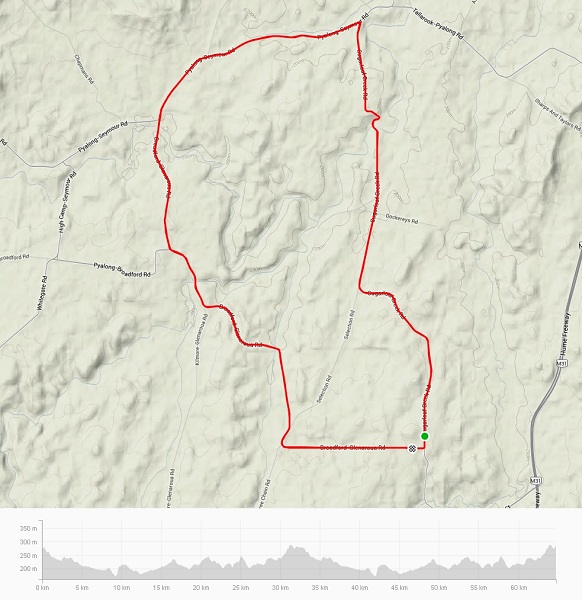 Broadford Northern Combine Course.
