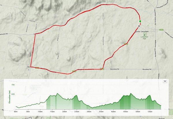 Northern Cycling Lancefield Course (elevation profile shows two laps).