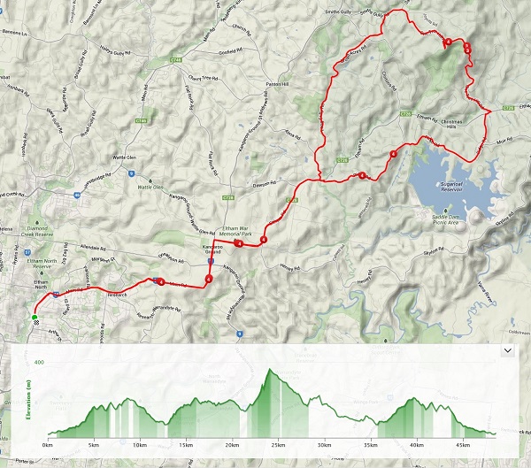 Unsealed loop. 23mm tyres and no worries.