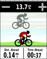     By contrast, the Edge 510 Virtual Partner screen. Two fields and pretty colour pictures (not an actual elevation profile).