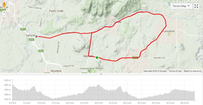 2015 Three Day Tour - Stage 3 (D).