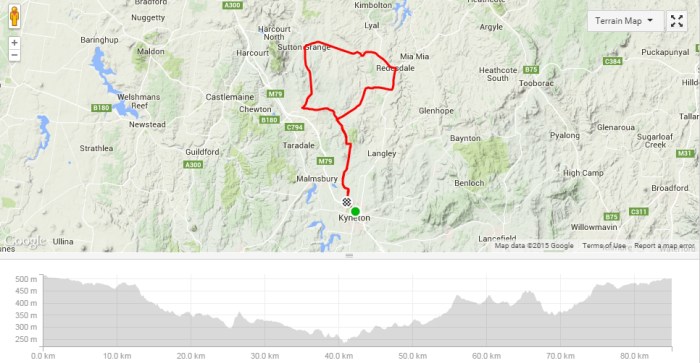 2015 Three Day Tour - Stage 4 (all grades).